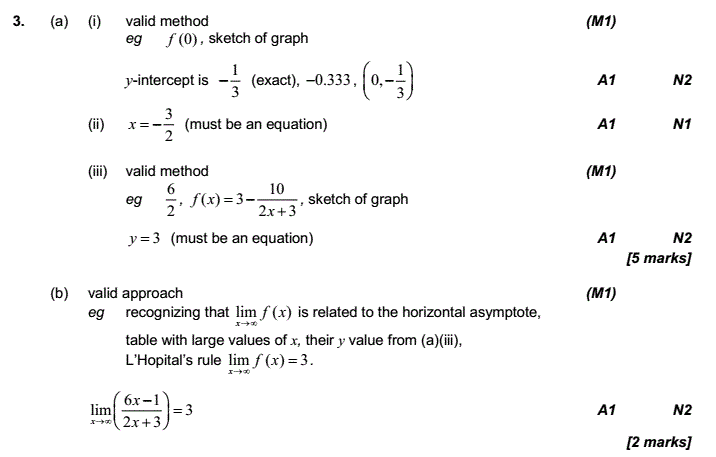 IB��ѧ������Ŀ��ϸ����