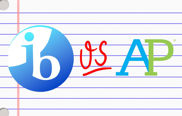 ap课程和ib课程的区别有哪些？