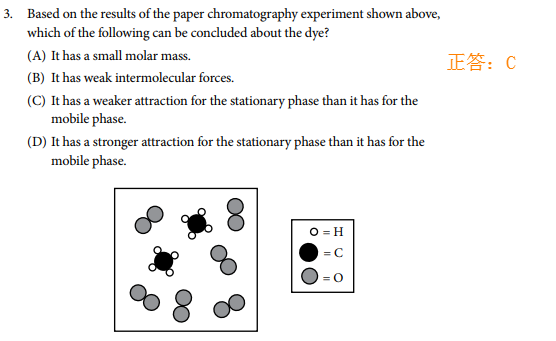 ap��ѧ�������⽲��