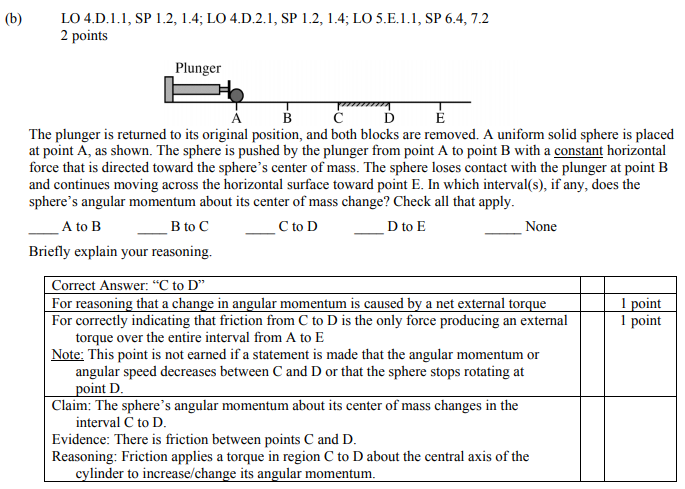 AP����1���⽲��