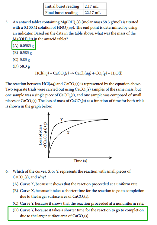 ap��ѧ�ٷ�������ϸ����