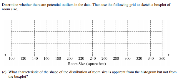 APͳ��ѧ�������ݼ����ͽ���