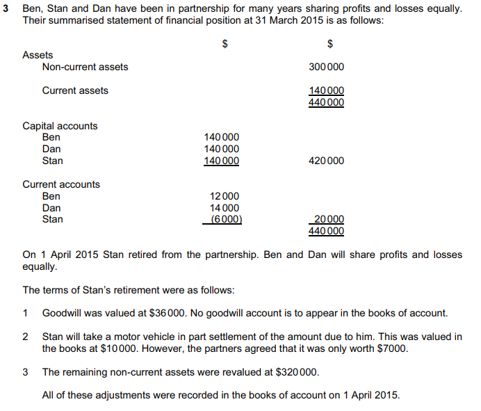 A-level��ƿ������⽲��