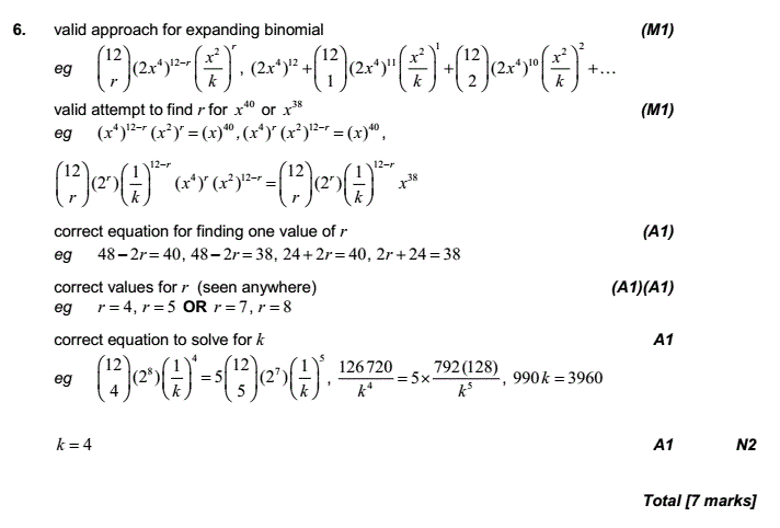 IB��ѧ������Ŀ��ϸ����