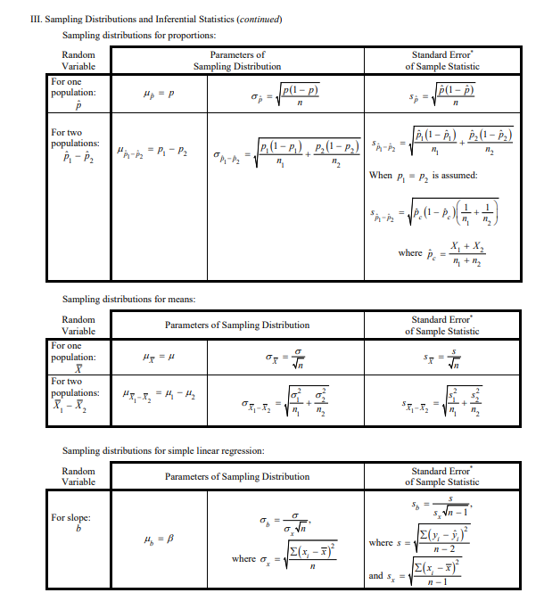 apͳ��ѧ��ʽ���ܽ�