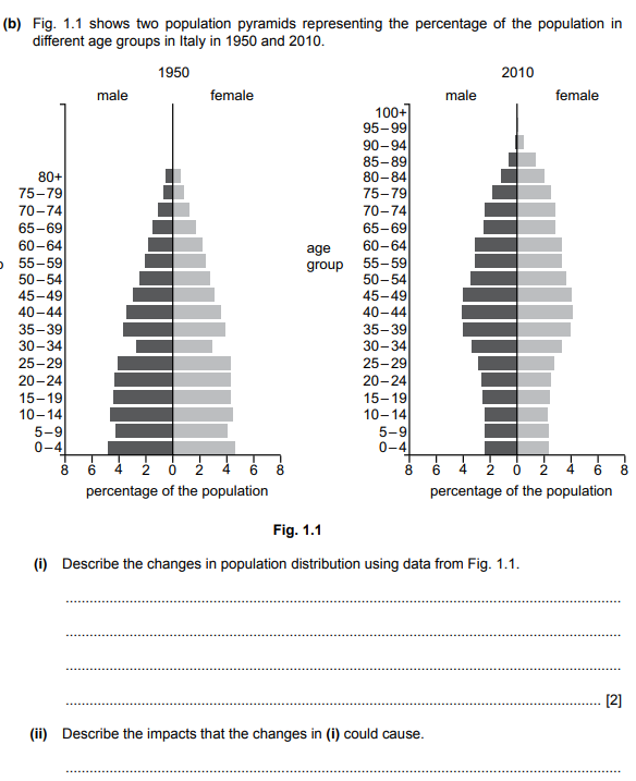 alevel���������������ݼ��������