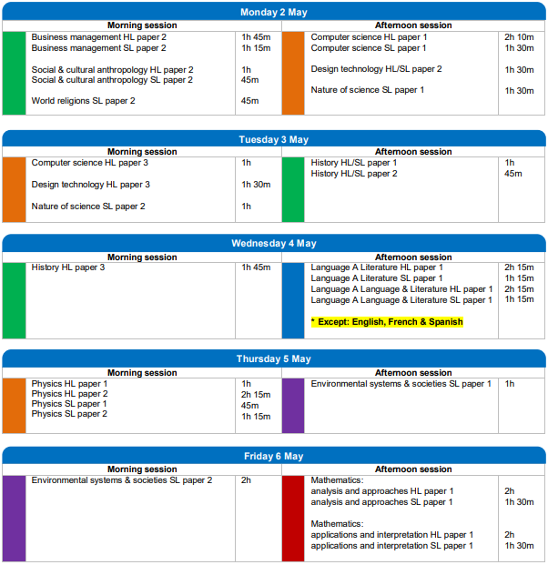2022��IB����ʱ��