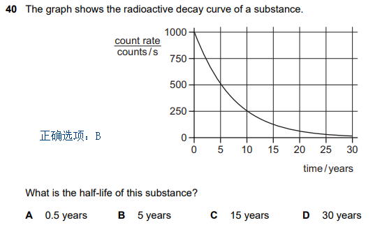 igcse物理考试真题讲解 igcse物理考试真题讲解