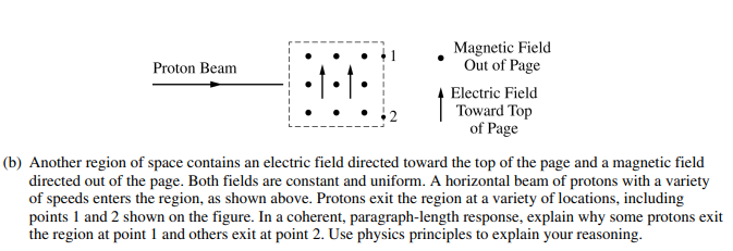 AP����2�������⽲��