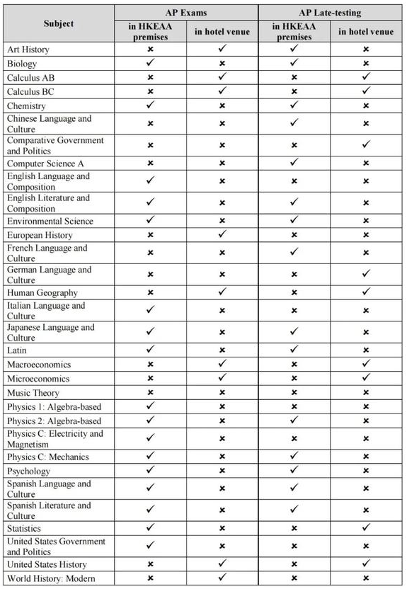 2022������AP�������ڱ�����ʼ��~