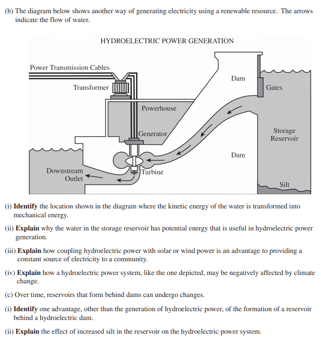 AP������ѧ�������ݼ����ͽ���