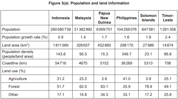 IB����ϵͳ����ῼ������