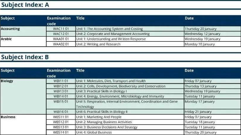 2022年alevel考试时间 2022年alevel考试时间