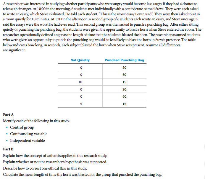 ap����ѧ�������ͽ���