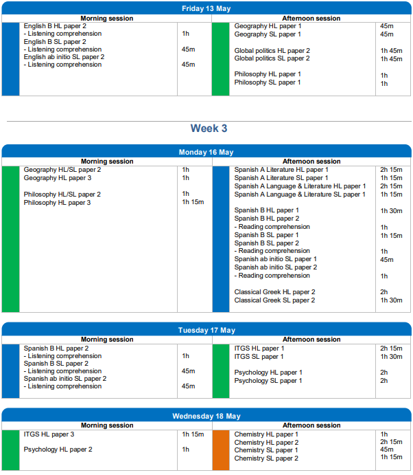 2022��IB����ʱ��