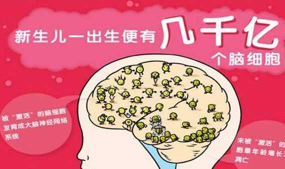 ������ʱ75���о����֣�����Խ��Խ�������أ���6�ֻ�ϰ���й� 