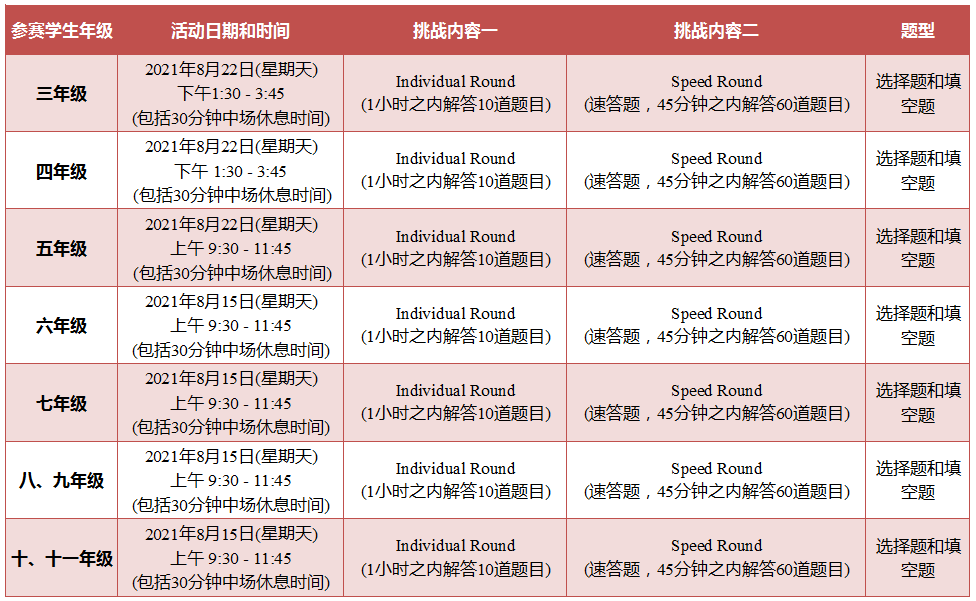 �������� | ����������(Math League)�����ļ���ѧ��ս��������ʼ