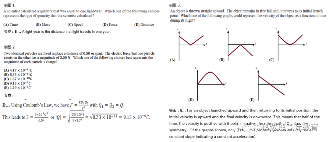 2022 PhysicsBowl��������������������������