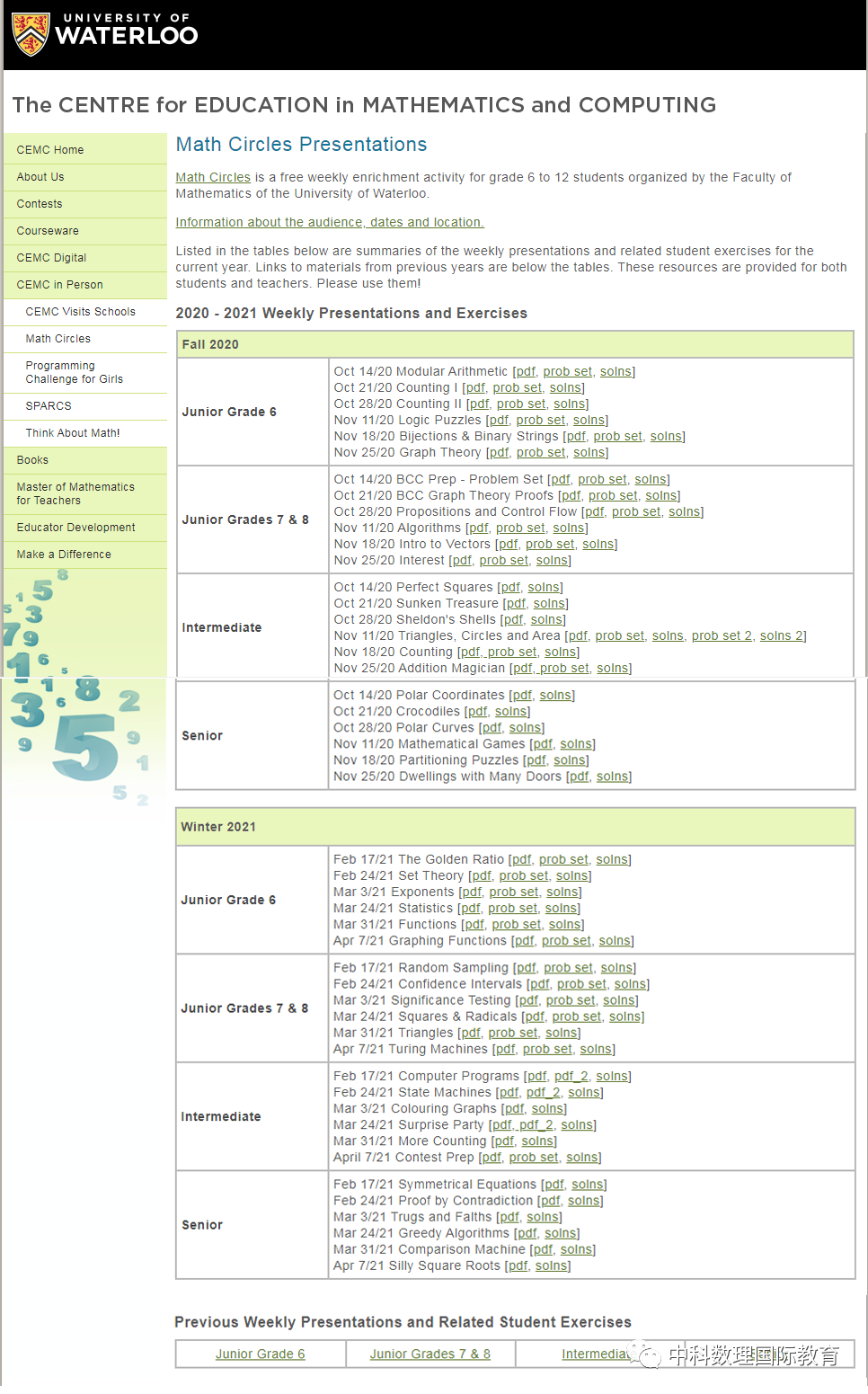 �ذ���ŷ�������ѧ����ָ��