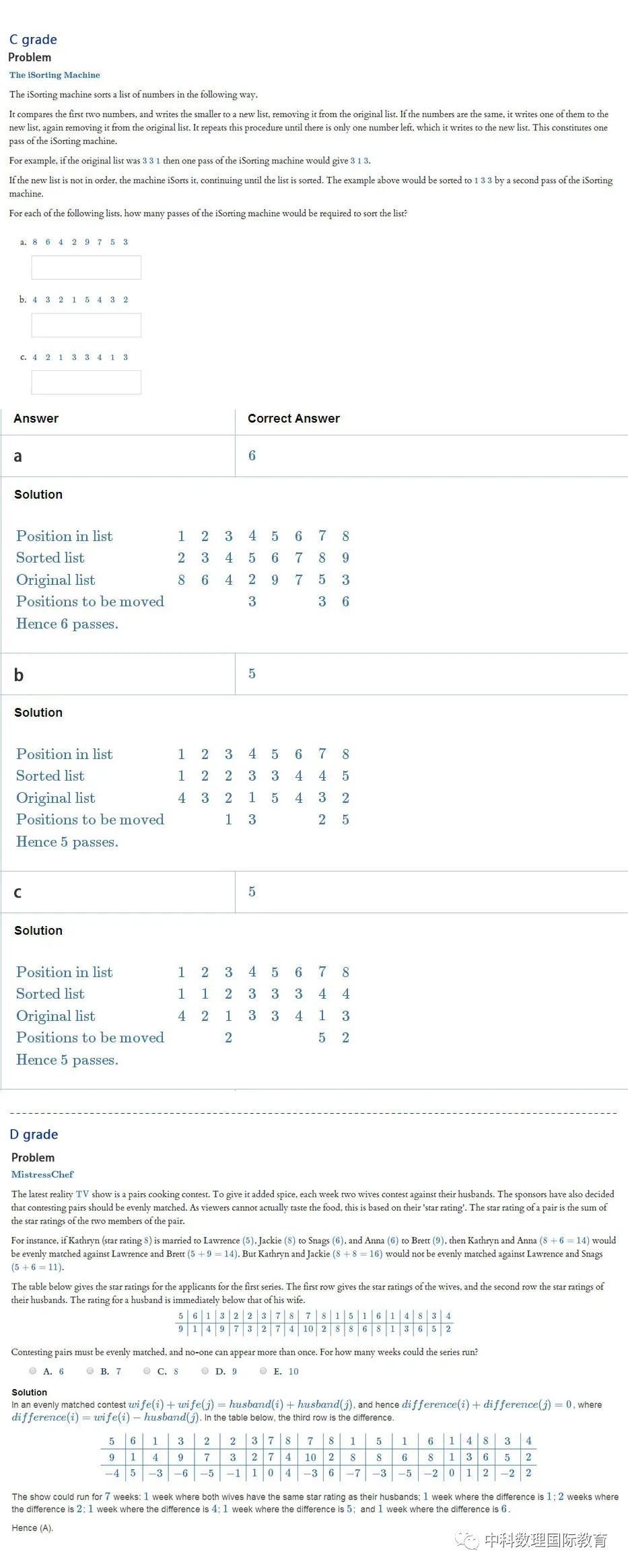 CAT �Ĵ�������Ϣ��ѧ˼ά��ս�