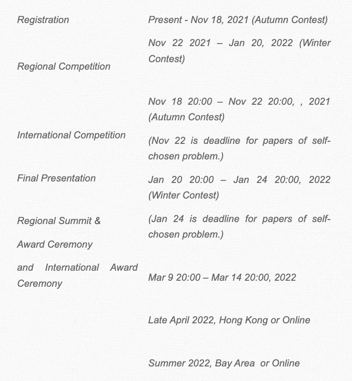 ������ѧ��ģ��ս��IMMC������룬��ѧ�Զ��ѹ�ͬ��ս��������