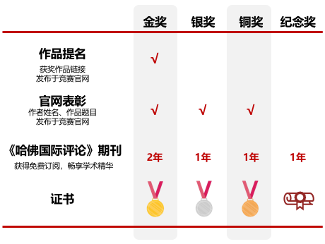 ������ʸ���������ѧ��д����ս���＾��������