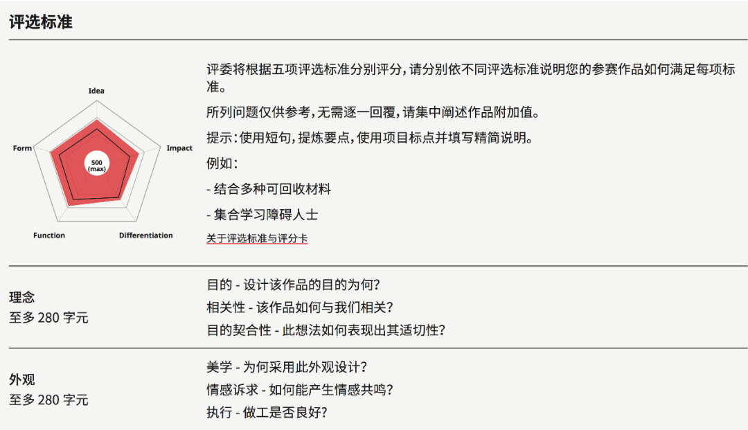 ÿ��һ����2022��ȵ¹�iF��ƴ󽱣���ֹ��2021.11.19-�ۺ��ྺ����