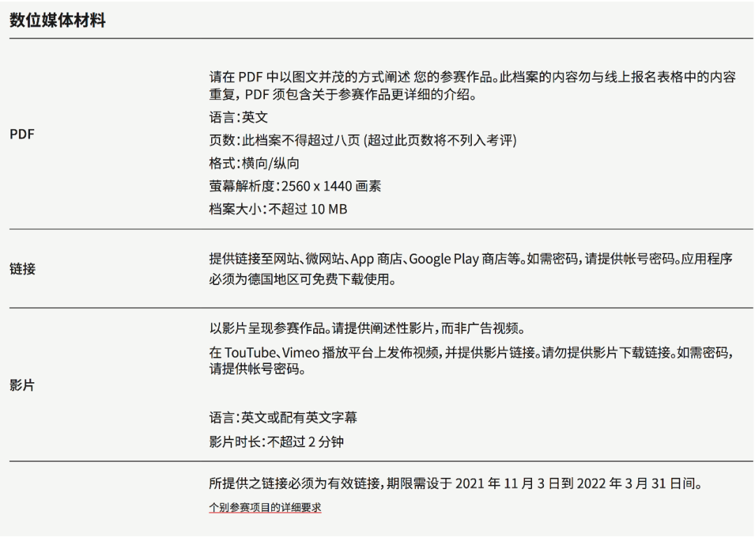 ÿ��һ����2022��ȵ¹�iF��ƴ󽱣���ֹ��2021.11.19-�ۺ��ྺ����