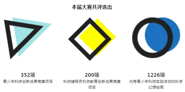 �������� | ȫ��������Ƽ����´�����CASTIC��