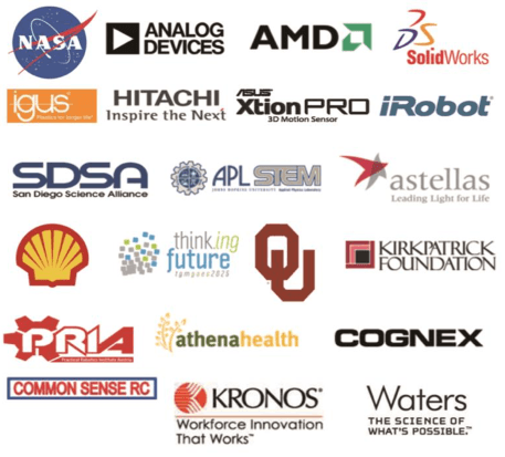 �������� | ���ʻ����˹�����ս��Botball