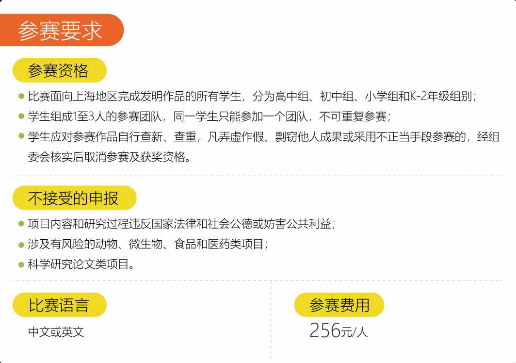 �����Ƽ���ICW�й���ѡ�μ������������˽�ICW��