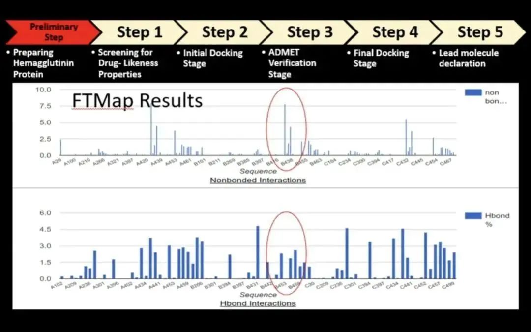 Ѱ��5-8�꼶��СС��ѧ�ҡ�Ӯȡ25,000��Ԫ�󽱣�2022���������ѧ����ս����������ʱ