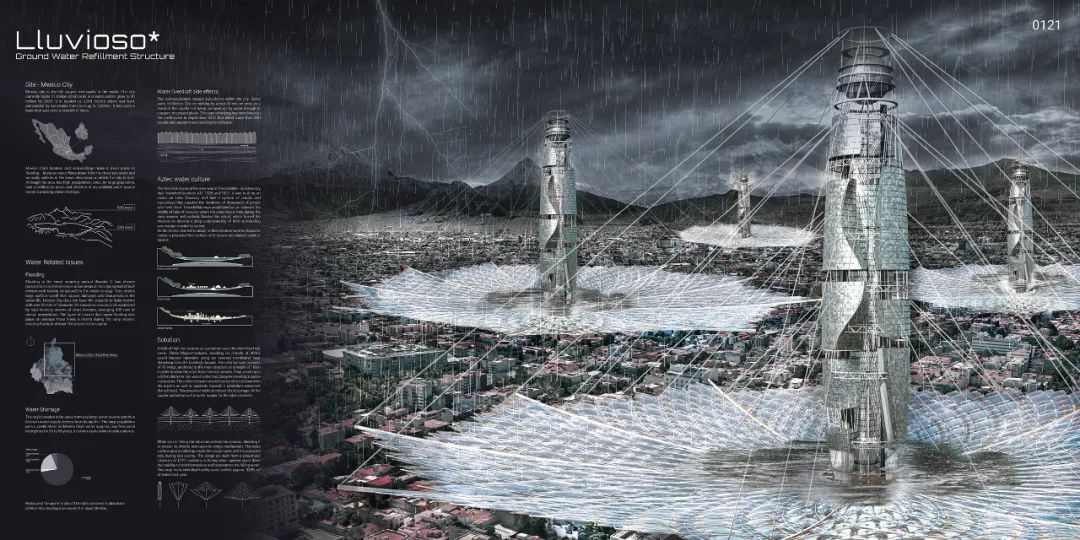 ������Ѷ��2022 eVoloĦ��¥����1��25������ֹ����������Ʒ���أ�