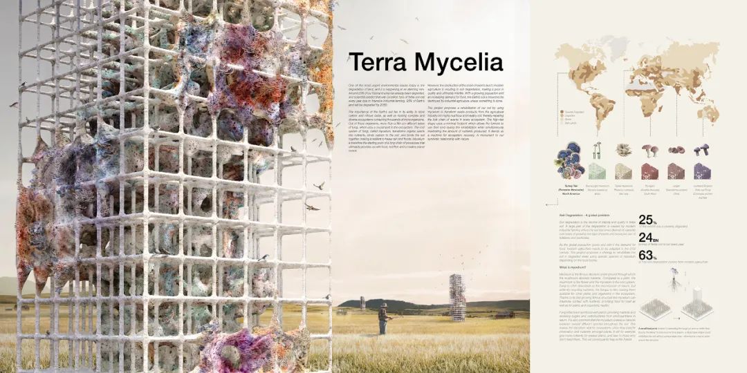 ������Ѷ��2022 eVoloĦ��¥����1��25������ֹ����������Ʒ���أ�