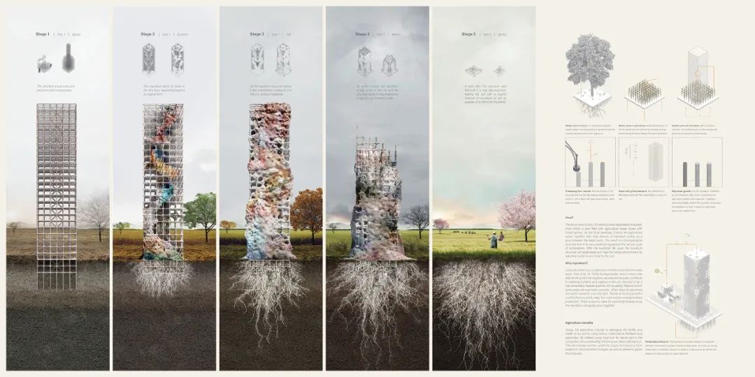 ������Ѷ��2022 eVoloĦ��¥����1��25������ֹ����������Ʒ���أ�