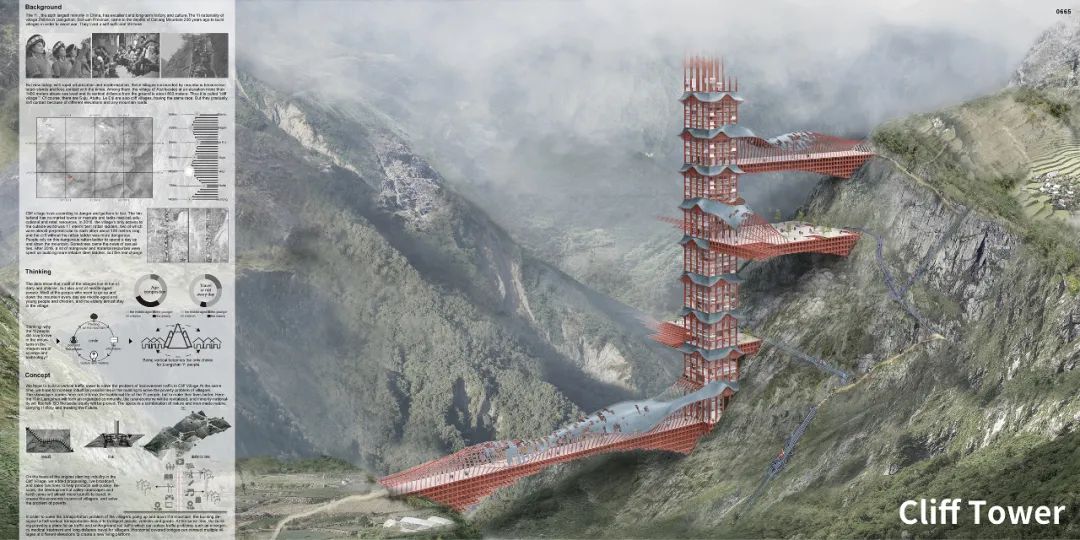 ������Ѷ��2022 eVoloĦ��¥����1��25������ֹ����������Ʒ���أ�