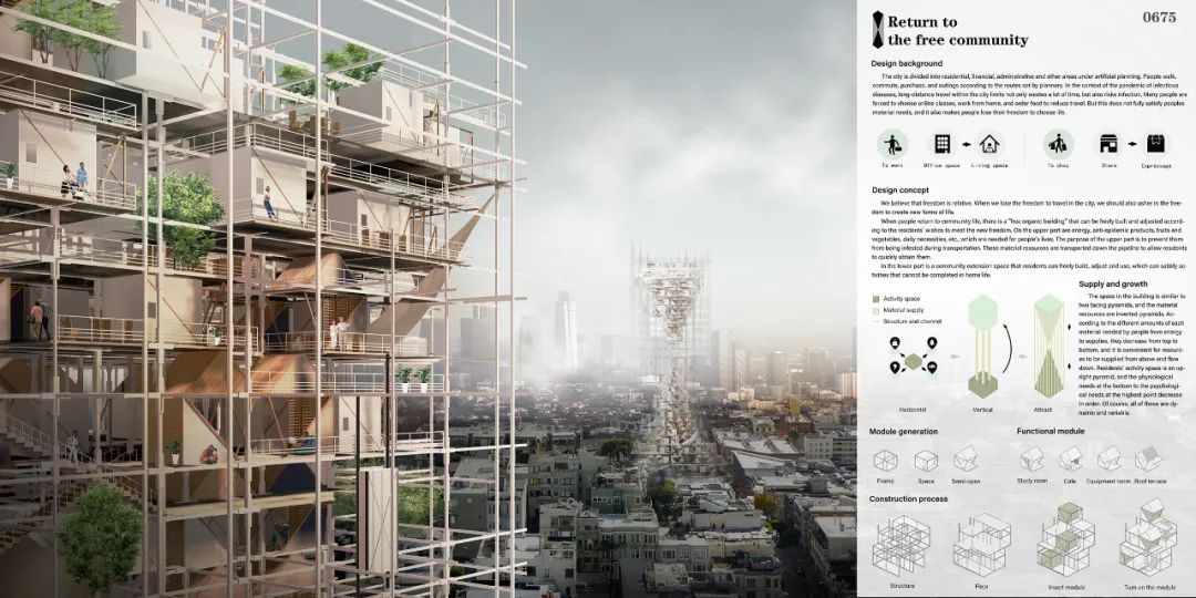 ������Ѷ��2022 eVoloĦ��¥����1��25������ֹ����������Ʒ���أ�