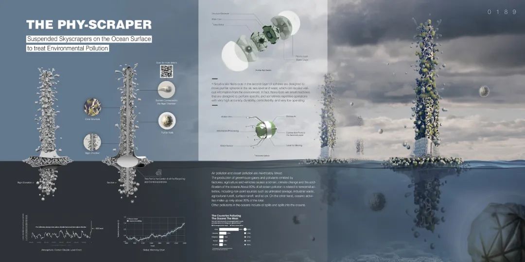 ������Ѷ��2022 eVoloĦ��¥����1��25������ֹ����������Ʒ���أ�