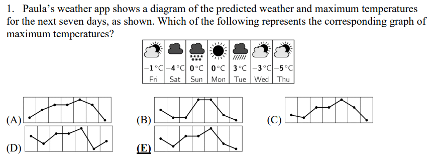 ÿ�곬��630��ѧ���μӵ���ѧ������ԭ����.....
