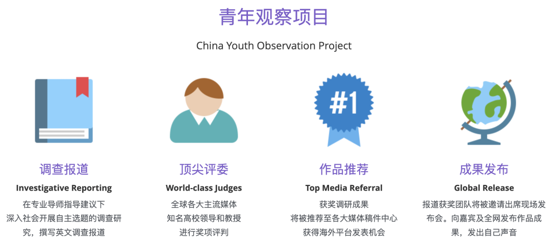 2021��2022ѧ��ȫ����ѧ������۲죨YOC��������ʽ��ʼ��