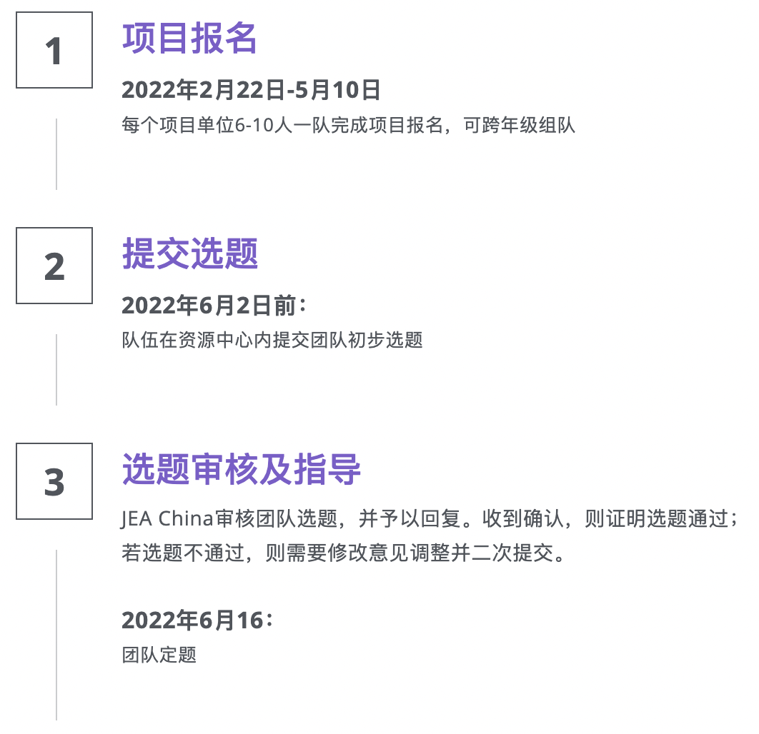 2021��2022ѧ��ȫ����ѧ������۲죨YOC��������ʽ��ʼ��