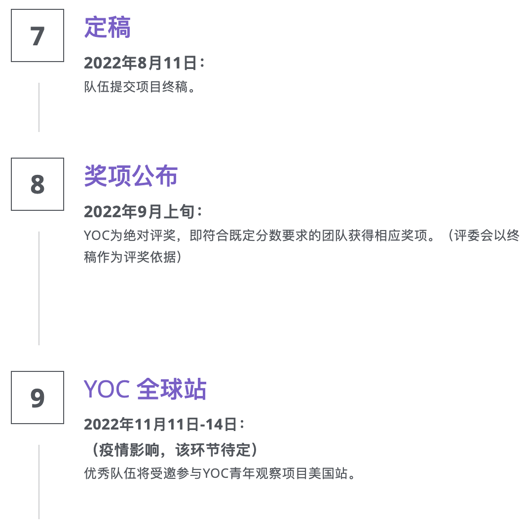 2021��2022ѧ��ȫ����ѧ������۲죨YOC��������ʽ��ʼ��