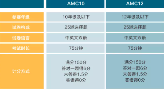 �ڡ�������£��������ӱ������