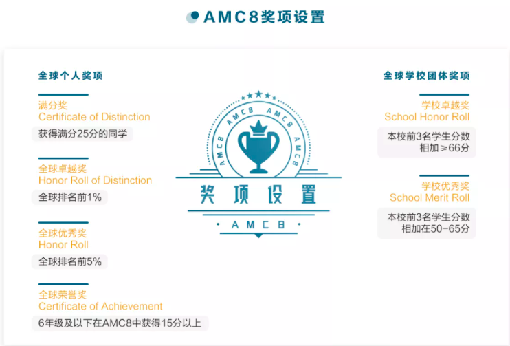 �ڡ�������£��������ӱ������