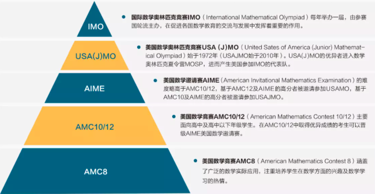 �ڡ�������£��������ӱ������