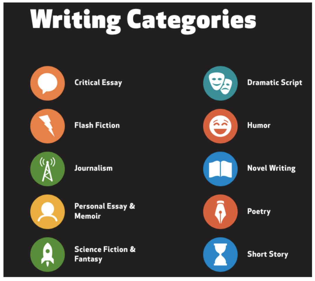 ������ţ��Scholastic������д���������������ս�İ��˻ᣡ