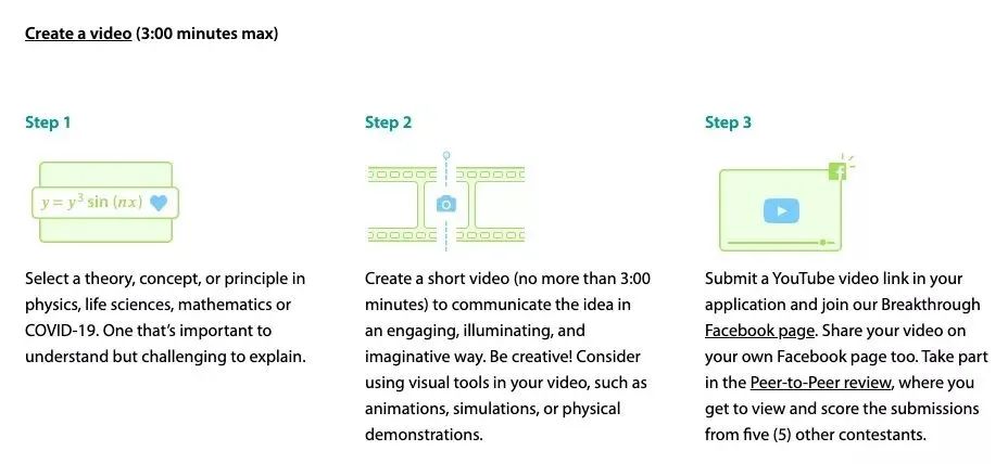 MIT官方推荐!Breakthrough Junior Challenge全球少年突破性挑战赛 MIT官方推荐!Breakthrough Junior Challenge全球少年突破性挑战赛