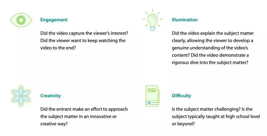 MIT官方推荐!Breakthrough Junior Challenge全球少年突破性挑战赛 MIT官方推荐!Breakthrough Junior Challenge全球少年突破性挑战赛